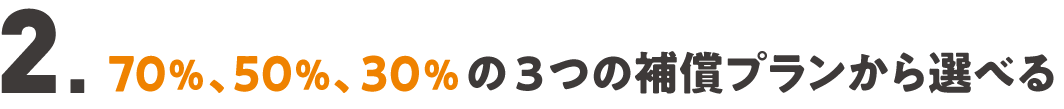 ２．70%、50%、30%の3つのプランから選べる