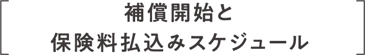 便利な機能が満載!!マイページのご案内