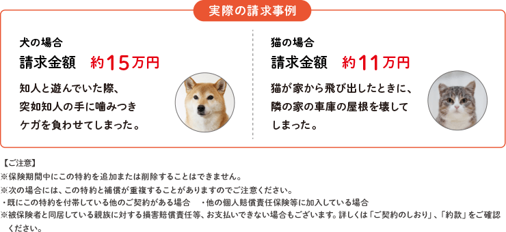 実際の請求事例