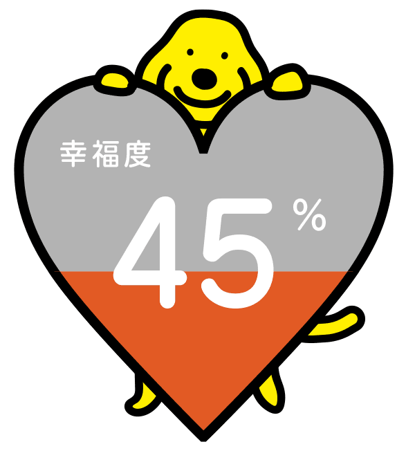 幸福度 45%