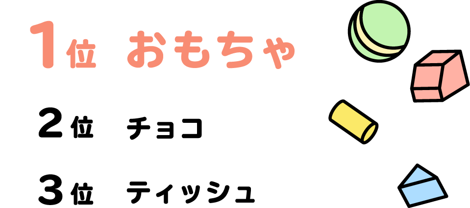 １位おもちゃ、２位チョコ、３位ティッシュ