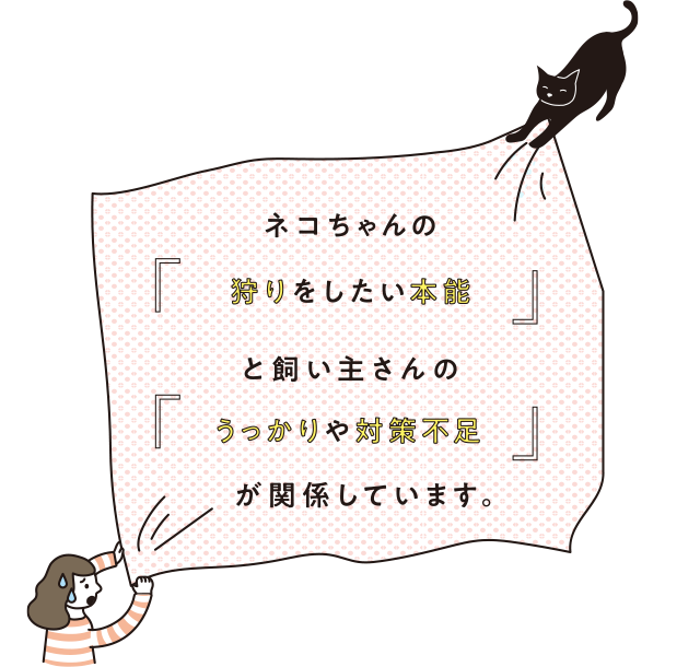 A4 ネコちゃんの『狩りをしたい本能』と飼い主さんの『うっかりや、対策不足』が関係しています。