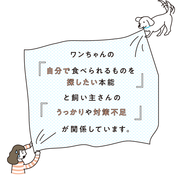 A4 ワンちゃんの『自分で食べられるものを探したい本能』と飼い主さんの『うっかりや、対策不足』が関係しています。