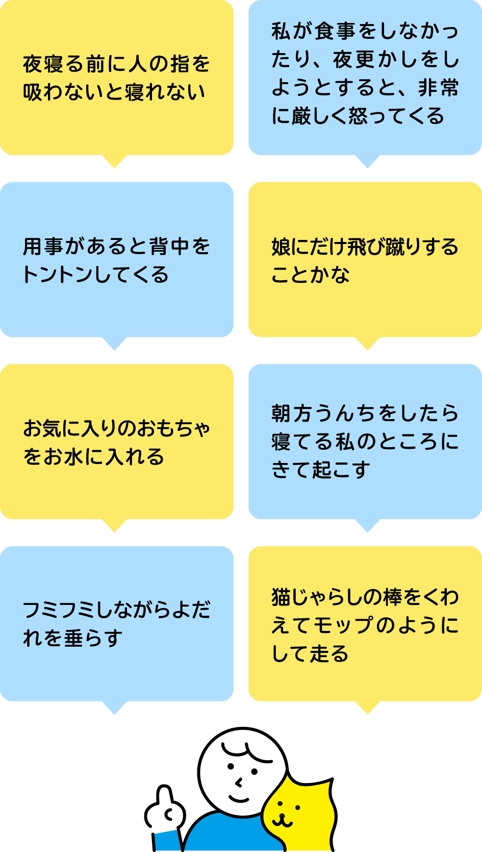 飼い方アンケート調査 結果発表 うちの子 Happy Project