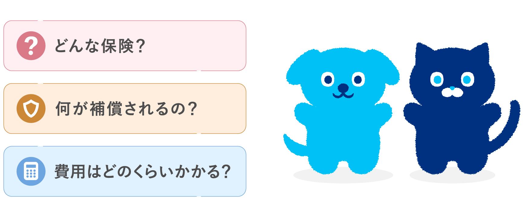 ペット保険とは?