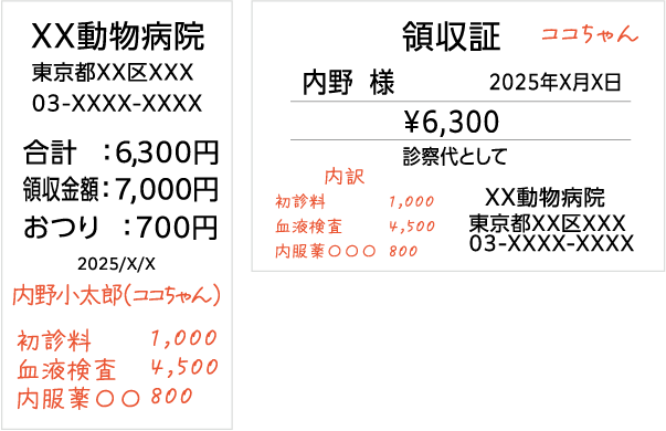 レシート・領収書
