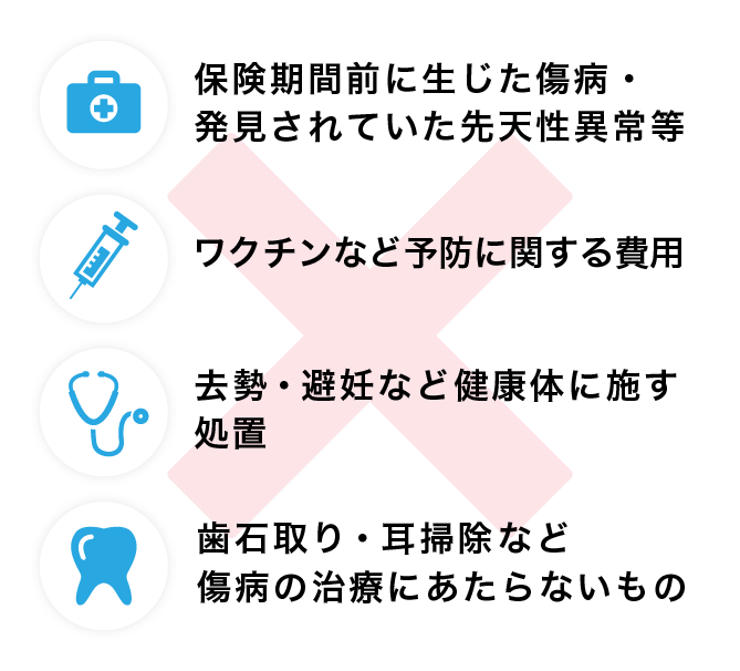 補償対象外の例