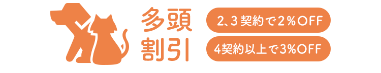 多頭割引 2、3契約で2%OFF。4契約以上で3%OFF