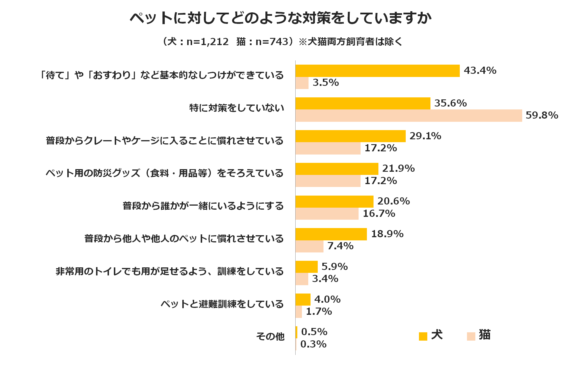 %e3%82%b0%e3%83%a9%e3%83%951-2