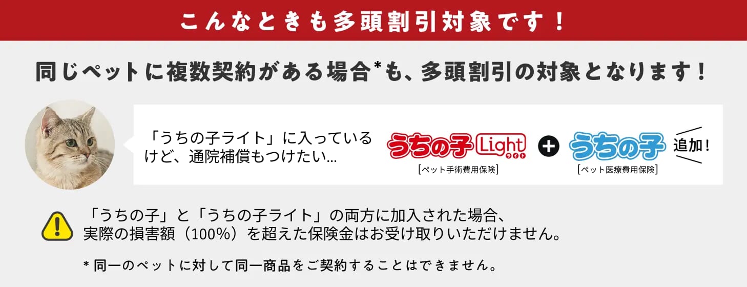 同じペットに複数契約がある場合も多頭割引の対象