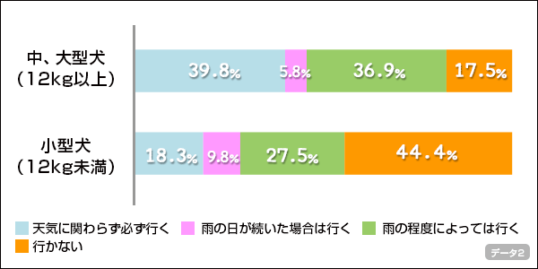 chart02