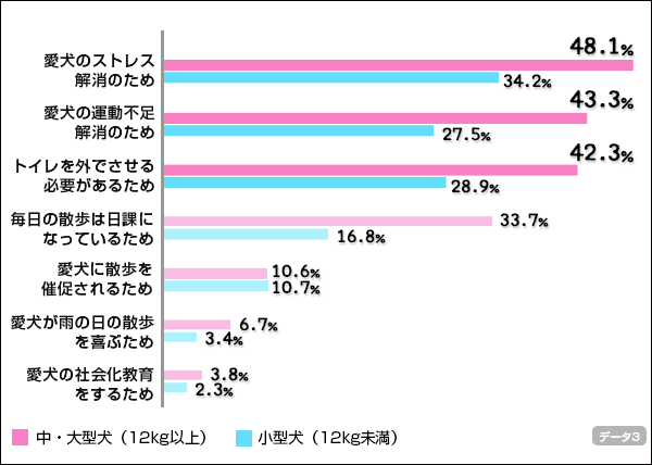 chart03