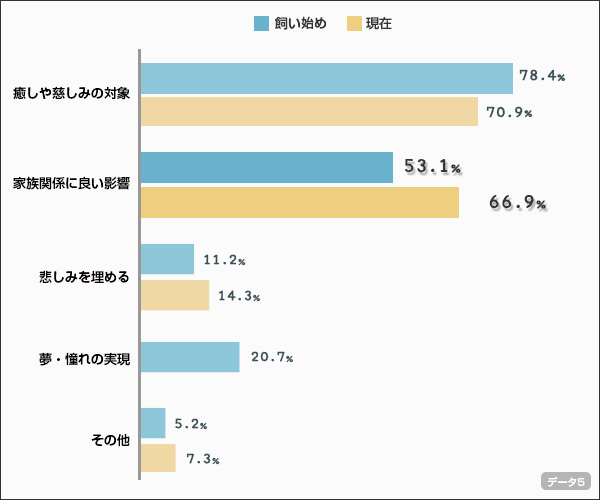 chart05 (1)