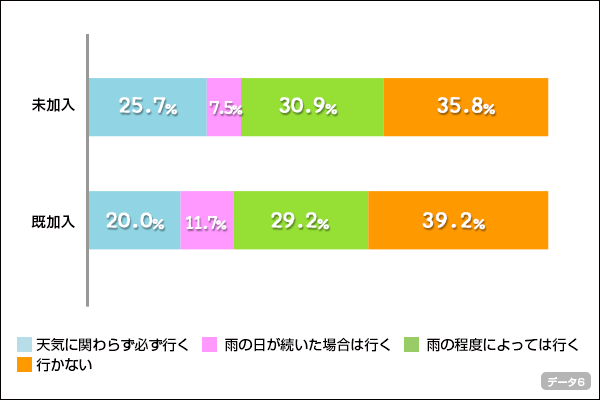 chart06