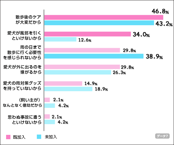 chart07