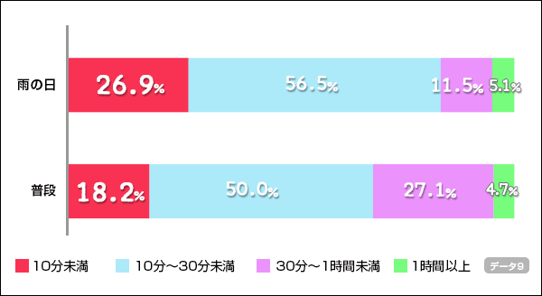 chart09