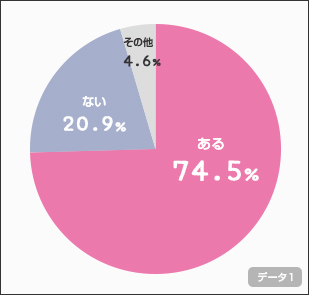 chart1 (1)