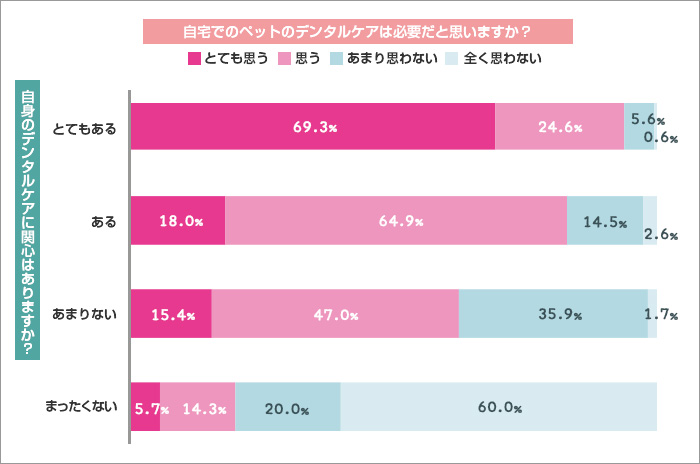 chart1