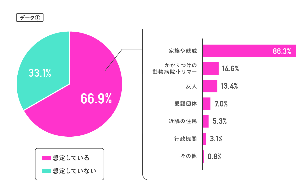 data_201609-01