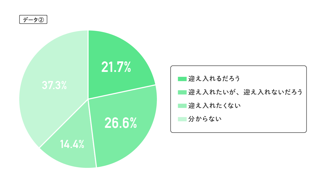 data_201609-02