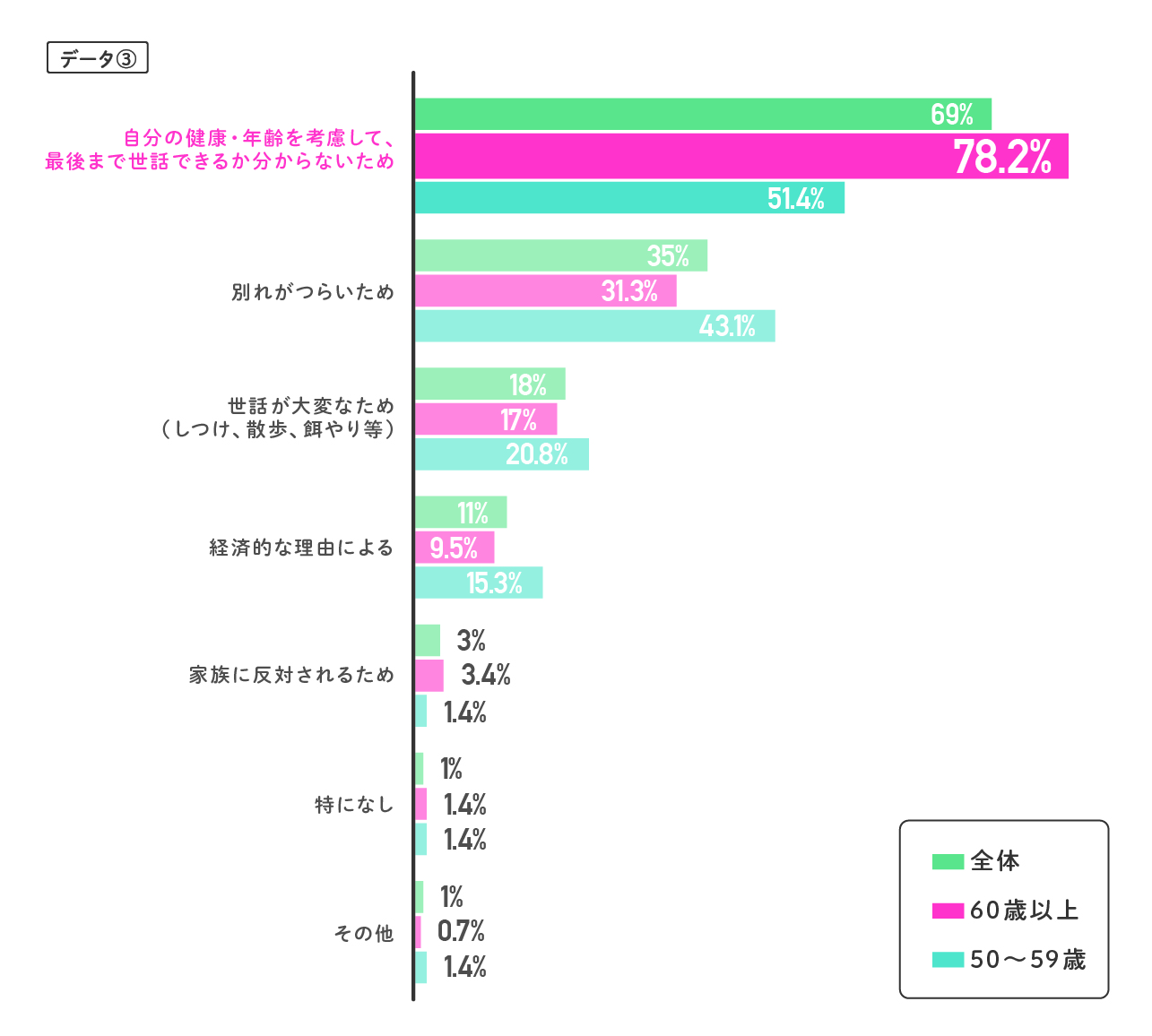 data_201609-03