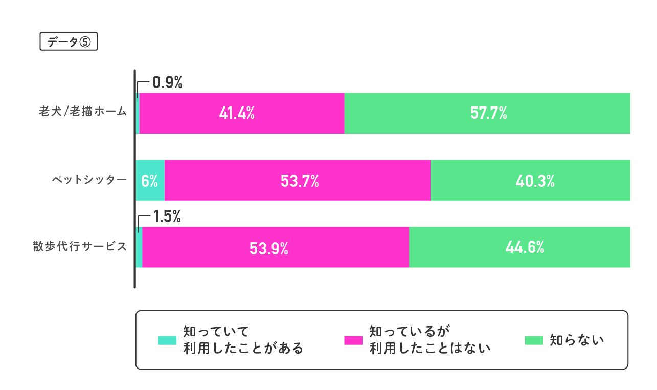 data_201609-05