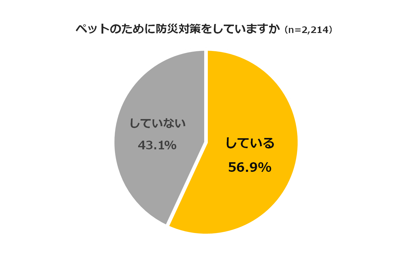 %e3%82%b0%e3%83%a9%e3%83%950